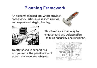 Planning Framework
An outcome focused tool which provides
consistency, articulates responsibilities,
and supports strategic planning.


                           Structured as a road map for
                           engagement and collaboration
                           - to build capability and resilience.



Reality based to support risk
comparisons, the prioritisation of
action, and resource lobbying.
 