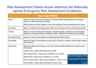 Risk Assessment Criteria should reference the Nationally
    agreed Emergency Risk Assessment Guidelines.
 