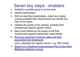 Seven key steps - enablers
1. Establish a suitable group to do the work
2. Identify stakeholders
3. With the identified stakeholders, collect and collate
   existing available Risk Assessments and identify key
   risks to the region
4. Validate the quality of the existing, available Risk
   Assessments against agreed criteria
5. Map (cross reference) the quality of the Risk
   Assessments against stakeholder responsibility
6. Record a summary of all key risks and their
   associated risk treatments
   (Use a standard risk register format – e.g. ISO 31000)
7. Report on a Continual Improvement Plan to the State
   Mitigation Advisory Group
 