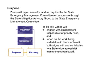 Purpose
 Zones will report annually (and as required by the State
 Emergency Management Committee) on assurance through
 the State Mitigation Advisory Group to the State Emergency
 Management Committee.

                            To do this, Zones will
                            # engage with stakeholders
                               responsible for priority risks,
                               and
                            # report on the work being
                               undertaken in terms of how it
                               both aligns with and contributes
                               to a State-wide agreed risk
                               management framework.
 