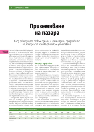 Zemedelie web | PDF