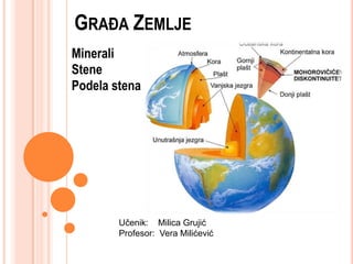 GRAĐA ZEMLJE
Minerali
Stene
Podela stena




        Učenik: Milica Grujić
        Profesor: Vera Milićević
 