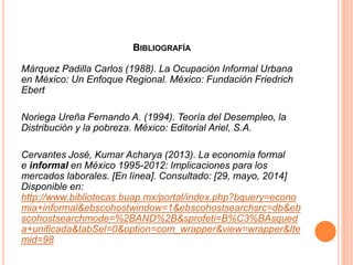 BIBLIOGRAFÍA
Márquez Padilla Carlos (1988). La Ocupación Informal Urbana
en México: Un Enfoque Regional. México: Fundación Friedrich
Ebert
Noriega Ureña Fernando A. (1994). Teoría del Desempleo, la
Distribución y la pobreza. México: Editorial Ariel, S.A.
Cervantes José, Kumar Acharya (2013). La economía formal
e informal en México 1995-2012: Implicaciones para los
mercados laborales. [En línea]. Consultado: [29, mayo, 2014]
Disponible en:
http://www.bibliotecas.buap.mx/portal/index.php?bquery=econo
mia+informal&ebscohostwindow=1&ebscohostsearchsrc=db&eb
scohostsearchmode=%2BAND%2B&sprofeti=B%C3%BAsqued
a+unificada&tabSel=0&option=com_wrapper&view=wrapper&Ite
mid=98
 