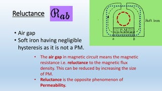 Reluctance
• Air gap
• Soft iron having negligible
hysteresis as it is not a PM.
• The air gap in magnetic circuit means the magnetic
resistance i.e. reluctance to the magnetic flux
density. This can be reduced by increasing the size
of PM.
• Reluctance is the opposite phenomenon of
Permeability.
 