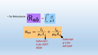 • So Reluctance
=
Subscript i
is for SOFT
IRON
Subscript
g is for
AIR GAP
 
