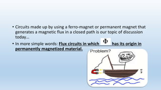 • Circuits made up by using a ferro-magnet or permanent magnet that
generates a magnetic flux in a closed path is our topic of discussion
today…
• In more simple words: Flux circuits in which has its origin in
permanently magnetized material.
 