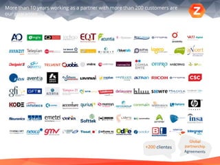 Zemsania Presentation 2015