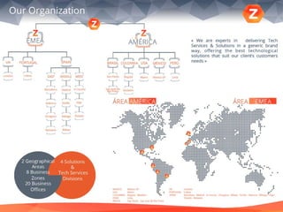 Zemsania Presentation 2015