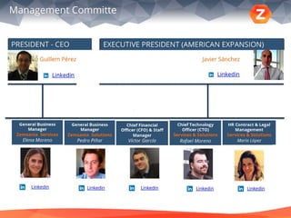 Zemsania Presentation 2015