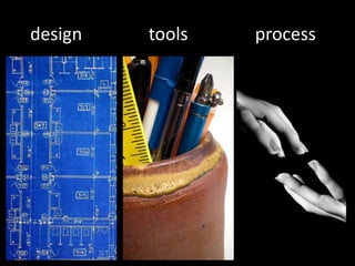 designtoolsprocess