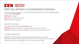 I TRE PRINCIPALI PRODOTTI STUDIATI SCIENTIFICAMENTE CHE COMPONGONO
IL SISTEMA ZEN BODY:
•ZEN Shape™ capsule
•ZEN Fit™ bevanda con aminoacidi
•ZEN Pro™ shake con proteine
PRODOTTI DI BASE
•I 2 prodotti di base del Sistema ZEN BODI™ sono:
•ZEN Shape™ capsule: Prendere 2 capsules 30/60 minuti prima dei 2 pasti.
•ZEN Fit™ bevanda con aminoacidi: Sciogliere una bustina in 250/300 ml di acqua.
IL TERZO PRODOTTO:
•ZEN Pro™: Proteine/integratore alimentare probiotico. Mescolare un pacchetto in
250/300 ml di acqua fredda o latte di mandorle o riso come un spuntino sano in qualsiasi
momento del giorno o come integrazione ad una sana colazione o pasto.
ZEN BODI™
PARTE DEL SISTEMA DI VALORIZZAZIONE GIOVANILE
 