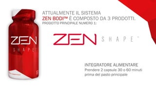 ATTUALMENTE IL SISTEMA
ZEN BODI™ È COMPOSTO DA 3 PRODOTTI.
PRODOTTO PRINCIPALE NUMERO 1:
INTEGRATORE ALIMENTARE
Prendere 2 capsule 30 o 60 minuti
prima del pasto principale
 