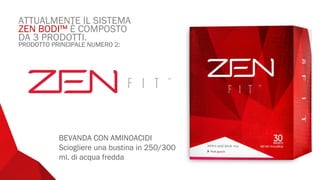 BEVANDA CON AMINOACIDI
Sciogliere una bustina in 250/300
ml. di acqua fredda
ATTUALMENTE IL SISTEMA
ZEN BODI™ È COMPOSTO
DA 3 PRODOTTI.
PRODOTTO PRINCIPALE NUMERO 2:
 