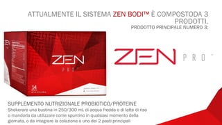 SUPPLEMENTO NUTRIZIONALE PROBIOTICO/PROTEINE
Shekerare una bustina in 250/300 ml. di acqua fredda o di latte di riso
o mandorla da utilizzare come spuntino in qualsiasi momento della
giornata, o da integrare la colazione o uno dei 2 pasti principali
ATTUALMENTE IL SISTEMA ZEN BODI™ È COMPOSTODA 3
PRODOTTI.
PRODOTTO PRINCIPALE NUMERO 3:
 