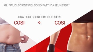 ORA PUOI SCEGLIERE DI ESSERE
GLI STUDI SCIENTIFICI SONO FATTI DA JEUNESSE®
COSICOSI o
 
