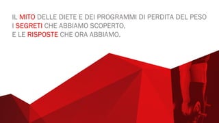 IL MITO DELLE DIETE E DEI PROGRAMMI DI PERDITA DEL PESO
I SEGRETI CHE ABBIAMO SCOPERTO,
E LE RISPOSTE CHE ORA ABBIAMO.
 