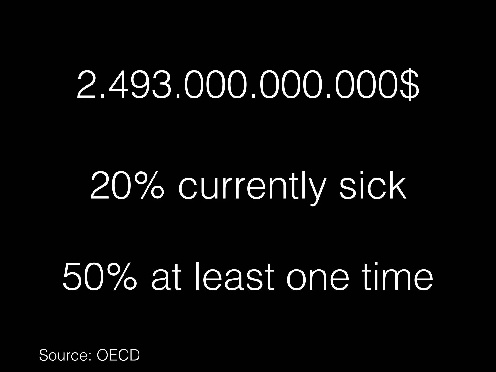 2.493.000.000.000$
Source: OECD
20% currently sick
50% at least one time
 