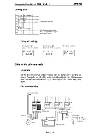 H−íng dÉn thao t¸c víi ZEN PhÇn 2
Trang 16
Ch−¬ng tr×nh
Th«ng sè thiÕt lËp
§iÒu khiÓn bÓ chøa n−íc
øng dông
Cã thÓ ®iÒu khiÓn møc n−íc ë møc c¬ b¶n chØ dïng bé 61F (kh«ng cã
phao). Tuy nhiªn khi cÇn ®iÒu khiÓn biÕn tÇn ë tèc ®é cao (khi ®ang c¹n
n−íc) vµ ë tèc ®é thÊp (khi ®· ®−îc 1 nöa bÓ) th× cÇn cã c¸c logic phô
thªm.
CÊu h×nh hÖ thèng
Thang cuèn ho¹t ®éng
OFF-Delay timer khëi ®éng
Dõng sau 3 phót khi kh«ng cßn
ph¸t hiÖn cã ng−êi
I1 Cho ch¹y (Operate)
I2 Dõng (Stop)
I0 Ph¸t hiÖn cã ng−êi
BÓ ch−© n−íc
B¬m
Tèc ®é thÊp
Tèc ®é trung b×nh
Tèc ®é cao
 