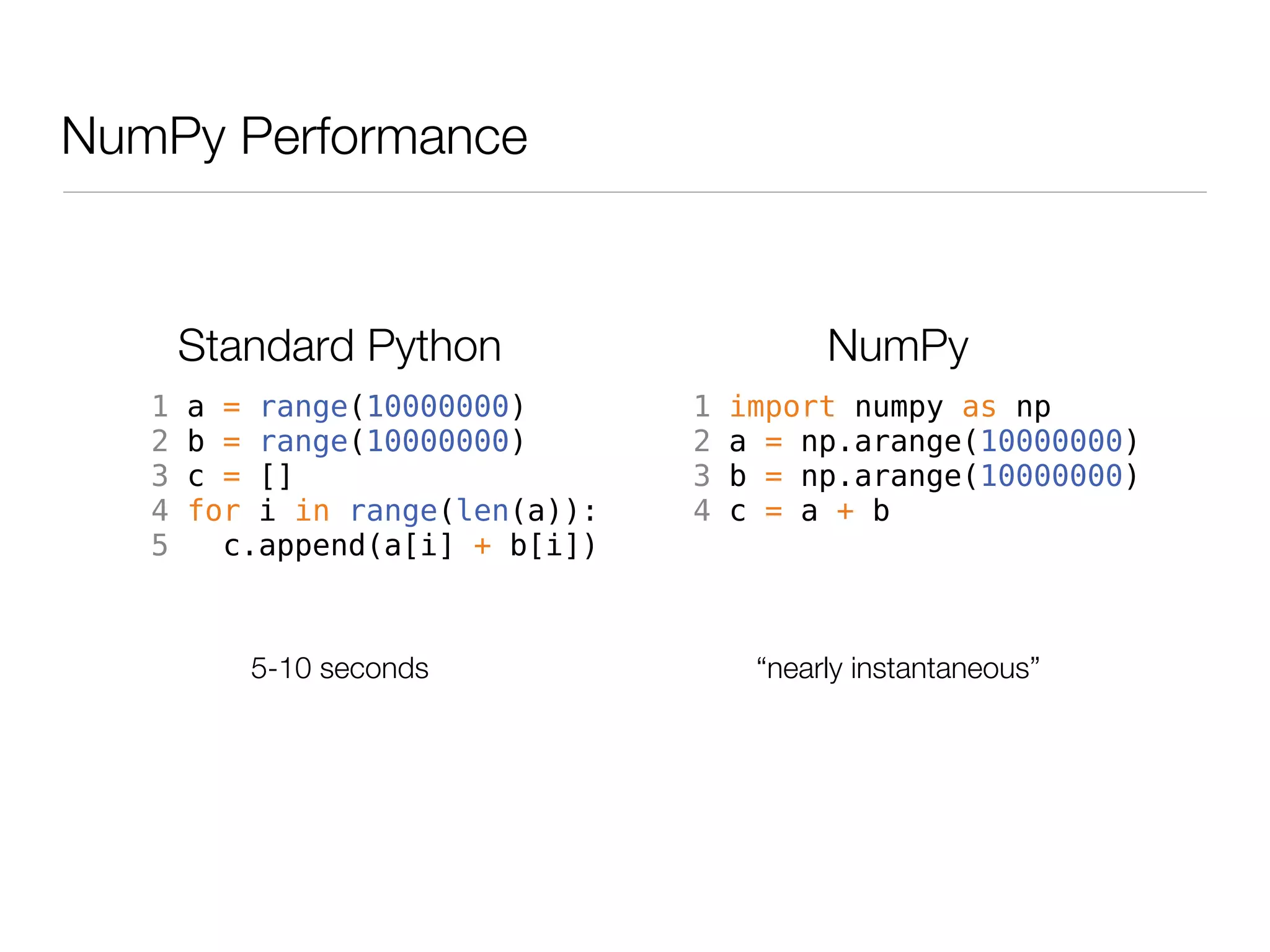 NumPy Performance


       Standard Python                     NumPy
   1   a = range(10000000)       1   import numpy as np
   2   b = range(10000000)       2   a = np.arange(10000000)
   3   c = []                    3   b = np.arange(10000000)
   4   for i in range(len(a)):   4   c = a + b
   5     c.append(a[i] + b[i])



          5-10 seconds                “nearly instantaneous”
 