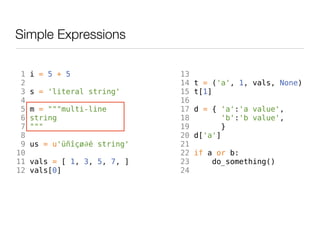 Simple Expressions

 1   i = 5 + 5                13
 2                            14   t = ('a', 1, vals, None)
 3   s = 'literal string'     15   t[1]
 4                            16
 5   m = """multi-line        17   d = { 'a':'a value',
 6   string                   18          'b':'b value',
 7   """                      19         }
 8                            20   d['a']
 9   us = u'üñîçø∂é string'   21
10                            22   if a or b:
11   vals = [ 1, 3, 5, 7, ]   23       do_something()
12   vals[0]                  24
 