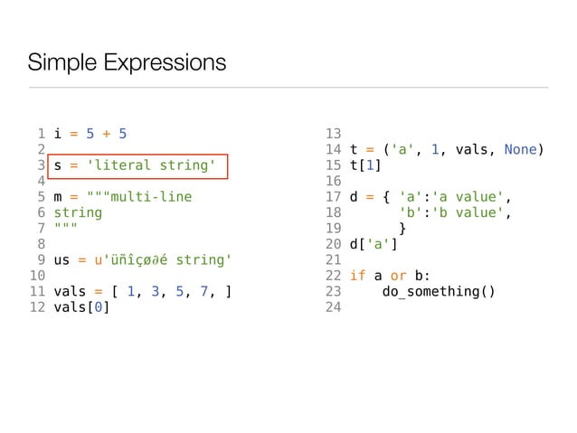 An Introduction to the Zen of Python
