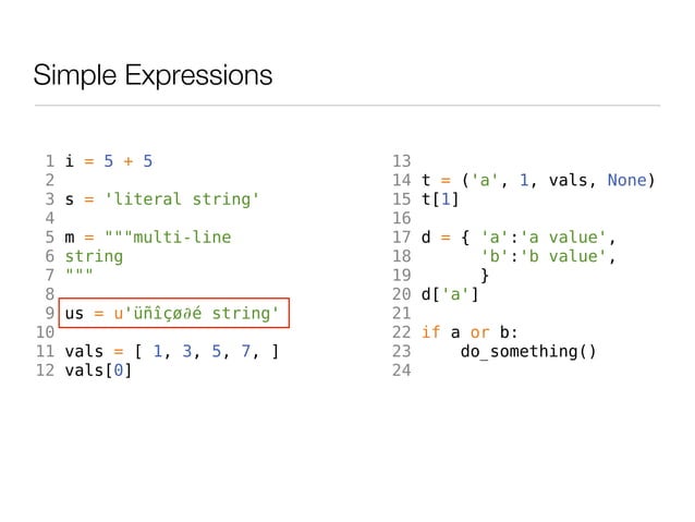 An Introduction to the Zen of Python