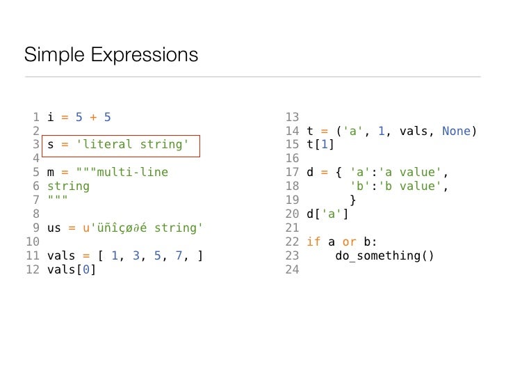 An Introduction To The Zen Of Python