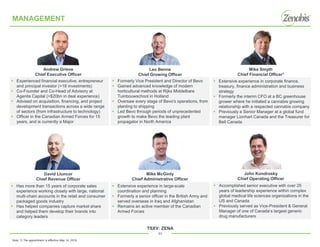 TSXV: ZENA
Mike McGinty
Chief Administrative Officer
▪ Extensive experience in large-scale
coordination and planning
▪ Formerly a senior officer in the British Army and
served overseas in Iraq and Afghanistan
▪ Remains an active member of the Canadian
Armed Forces
11
Mike Smyth
Chief Financial Officer1
Andrew Grieve
Chief Executive Officer
Leo Benne
Chief Growing Officer
▪ Experienced financial executive, entrepreneur
and principal investor (>18 investments)
▪ Co-Founder and Co-Head of Advisory at
Agentis Capital (>$20bn in deal experience)
▪ Advised on acquisition, financing, and project
development transactions across a wide range
of sectors (from infrastructure to technology)
▪ Officer in the Canadian Armed Forces for 15
years, and is currently a Major
▪ Extensive experience in corporate finance,
treasury, finance administration and business
strategy
▪ Formerly the interim CFO at a BC greenhouse
grower where he initiated a cannabis growing
relationship with a respected cannabis company
▪ Previously a Senior Manager at a global fund
manager Lionhart Canada and the Treasurer for
Bell Canada
▪ Formerly Vice President and Director of Bevo
▪ Gained advanced knowledge of modern
horticultural methods at Rijks Middelbare
Tuinbouwschool in Holland
▪ Oversaw every stage of Bevo's operations, from
planting to shipping
▪ Led Bevo through periods of unprecedented
growth to make Bevo the leading plant
propagator in North America
David Lluncor
Chief Revenue Officer
▪ Has more than 15 years of corporate sales
experience working closely with large, national
multi-chain accounts in the retail and consumer
packaged goods industry
▪ Has helped companies capture market share
and helped them develop their brands into
category leaders
John Kondrosky
Chief Operating Officer
▪ Accomplished senior executive with over 25
years of leadership experience within complex
global medical life sciences organizations in the
US and Canada
▪ Previously served as Vice-President & General
Manager of one of Canada’s largest generic
drug manufacturers
Note: 1) The appointment is effective May 14, 2019.
MANAGEMENT
 