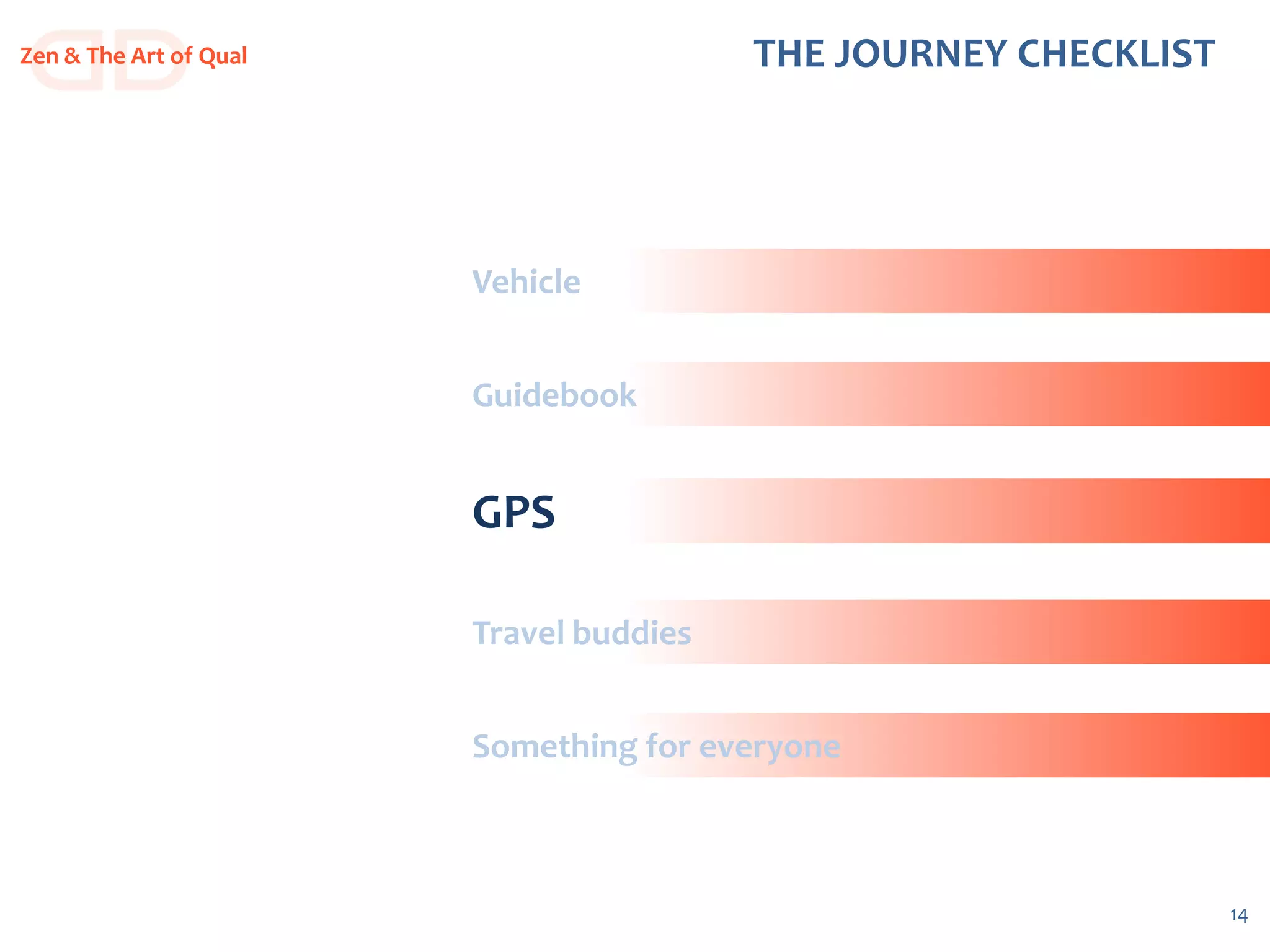 14
THE JOURNEY CHECKLISTZen & The Art of Qual
Vehicle
Guidebook
GPS
Travel buddies
Something for everyone
 