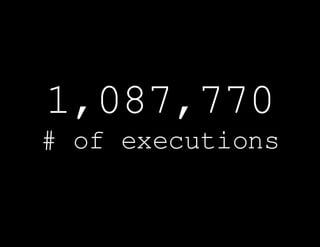 1,087,770 # of executions 