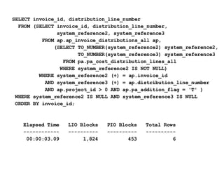 SELECT invoice_id, distribution_line_number FROM (SELECT invoice_id, distribution_line_number, system_reference2, system_reference3 FROM ap.ap_invoice_distributions_all ap, (SELECT TO_NUMBER(system_reference2) system_reference2, TO_NUMBER(system_reference3) system_reference3 FROM pa.pa_cost_distribution_lines_all WHERE system_reference2 IS NOT NULL) WHERE system_reference2 (+) = ap.invoice_id AND system_reference3 (+) = ap.distribution_line_number AND ap.project_id > 0 AND ap.pa_addition_flag = 'T' ) WHERE system_reference2 IS NULL AND system_reference3 IS NULL ORDER BY invoice_id; Elapsed Time  LIO Blocks  PIO Blocks  Total Rows ------------  ----------  ----------  ----------   00:00:03.09  1,824  453  6 