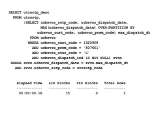 SELECT utrsotp_desc FROM utrsotp, (SELECT ucbsvco_sotp_code, ucbsvco_dispatch_date, MAX(ucbsvco_dispatch_date) OVER(PARTITION BY    ucbsvco_cust_code, ucbsvco_prem_code) max_dispatch_dt FROM ucbsvco WHERE ucbsvco_cust_code = 1320908 AND ucbsvco_prem_code = '507601' AND ucbsvco_stus_code = 'C' AND ucbsvco_dispatch_ind IS NOT NULL) svco WHERE svco.ucbsvco_dispatch_date = svco.max_dispatch_dt AND svco.ucbsvco_sotp_code = utrsotp_code Elapsed Time  LIO Blocks  PIO Blocks  Total Rows ------------  ----------  ----------  ----------   00:00:00.18  15  0  1 