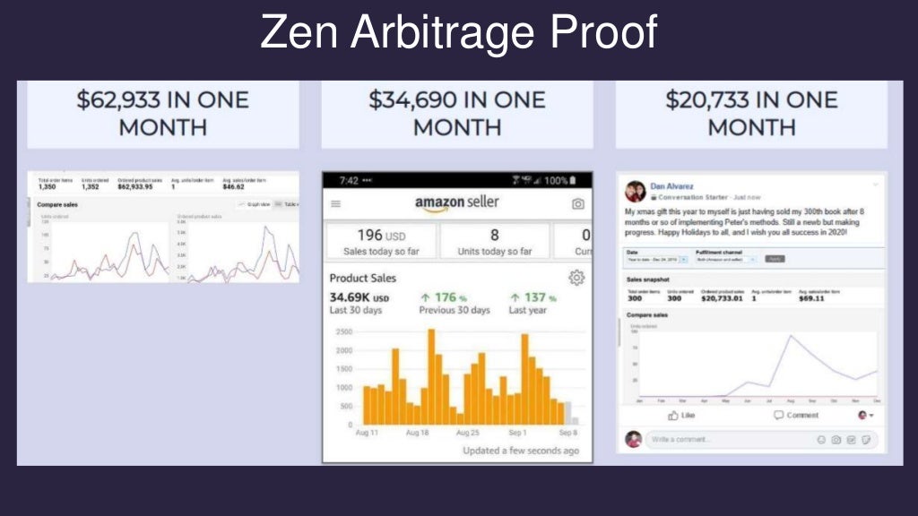 Zen Arbitrage Review Its Amazing