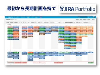 最初から長期計画を持て
 