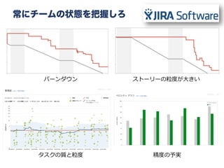 常にチームの状態を把握しろ
バーンダウン ストーリーの粒粒度度が⼤大きい
タスクの質と粒粒度度 精度度の予実
 