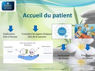 Accueil du patient
Vérification
du dossier
Explication
Etre à l’écoute
Préparation
du patient
Connaître les signes cliniques
Afin de le rassurer
session paramédicale 1er février 2017
 