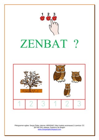 Piktogramen egilea: Sergio Palao Jatorria: ARASAAC (http://catedu.es/arasaac/) Lizentzia: CC
(BY-NC-SA) Jabetza: Gobierno de Aragón
www.margarigela.blogspot.com
ZENBAT ?
1 2 3 1 2 3