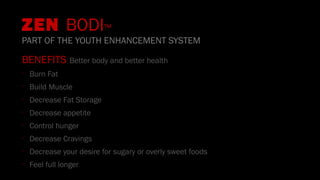 BENEFITS Better body and better health
•
Burn Fat
•
Build Muscle
•
Decrease Fat Storage
•
Decrease appetite
•
Control hunger
•
Decrease Cravings
•
Decrease your desire for sugary or overly sweet foods
•
Feel full longer
ZEN BODI™
PART OF THE YOUTH ENHANCEMENT SYSTEM
 