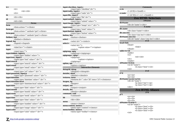 Zen Coding Cheat Sheet