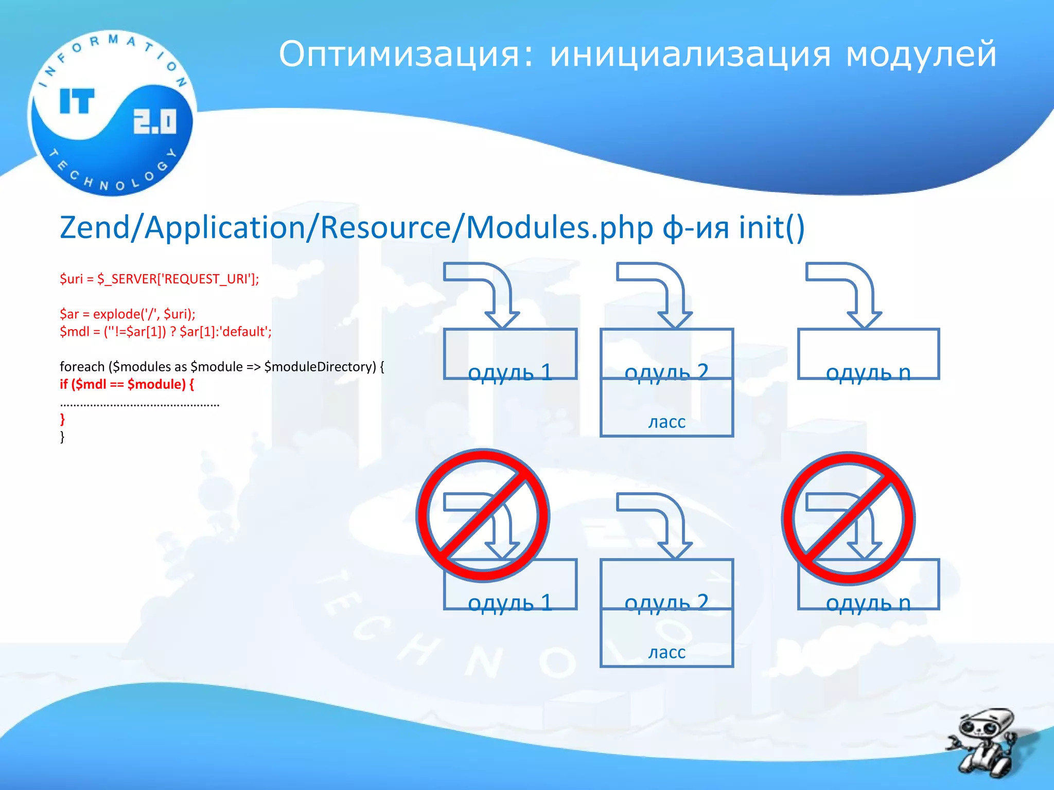 Оптимизация: инициализация модулей



Zend/Application/Resource/Modules.php ф-ия init()
$uri = $_SERVER['REQUEST_URI'];

$ar = explode('/', $uri);
$mdl = (''!=$ar[1]) ? $ar[1]:'default';

foreach ($modules as $module => $moduleDirectory) {
if ($mdl == $module) {
                                                      одуль 1   одуль 2   одуль n
…………………………………………
}                                                                ласс
}




                                                      одуль 1   одуль 2   одуль n
                                                                 ласс
 