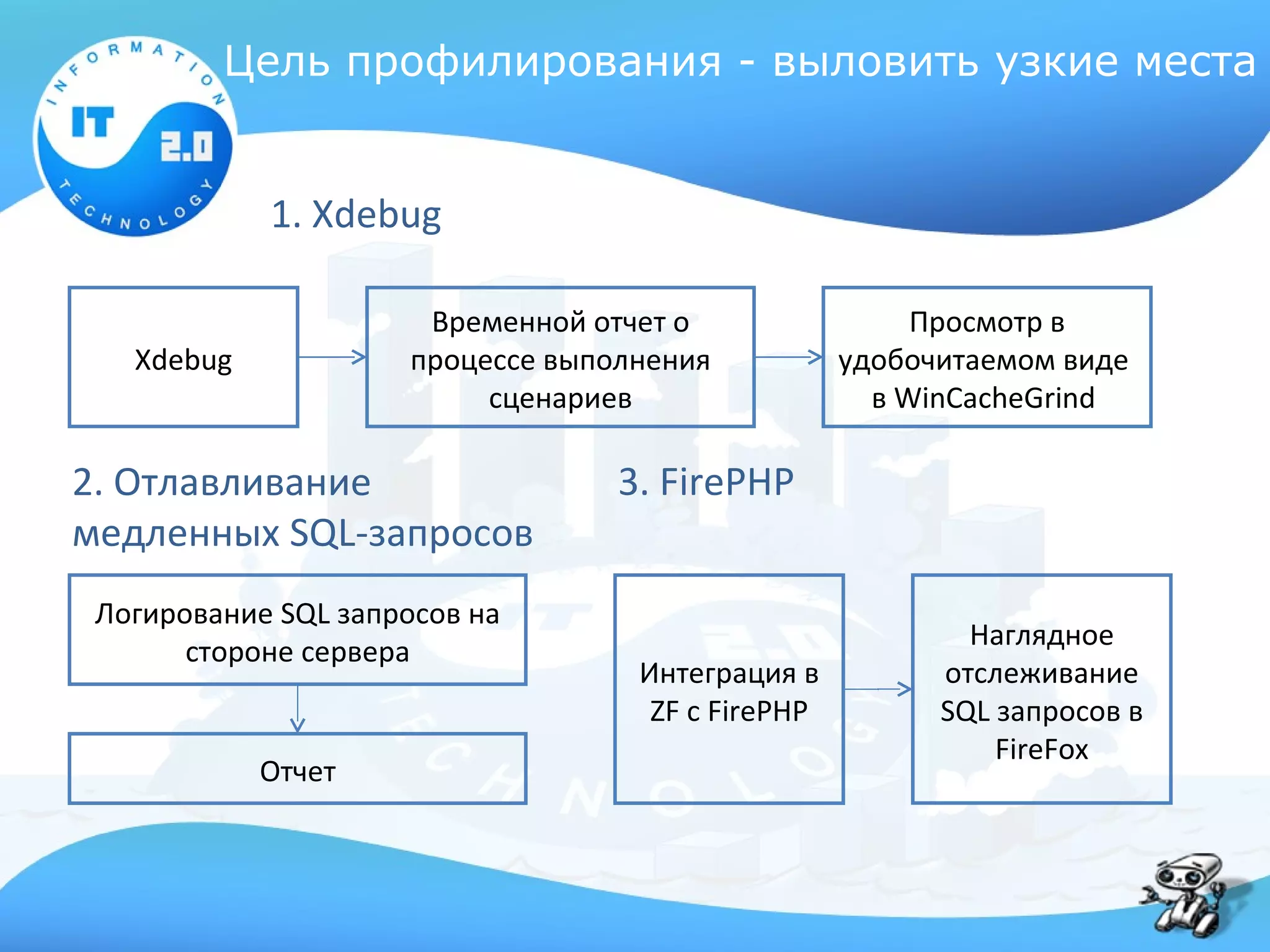 Цель профилирования - выловить узкие места


            1. Xdebug

                       Временной отчет о                 Просмотр в
   Xdebug             процессе выполнения           удобочитаемом виде
                           сценариев                  в WinCacheGrind

2. Отлавливание                    3. FirePHP
медленных SQL-запросов
 Логирование SQL запросов на
                                                            Наглядное
       стороне сервера
                                    Интеграция в          отслеживание
                                     ZF с FirePHP         SQL запросов в
                                                              FireFox
            Отчет
 