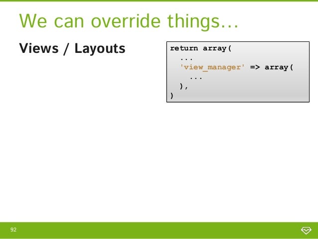 Zf2 Override Layout | zf2 modular architecture taking advantage of it Zf2 Override Layout | zf2 modular architecture taking advantage of it