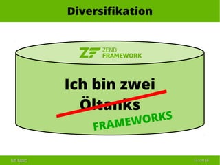 Ralf EggertRalf Eggert 1515 vonvon 6868
Diversifikation
Ich bin zwei
Öltanks
FRAMEWORKS
 