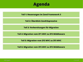 Ralf EggertRalf Eggert 33 vonvon 6868
Agenda
Teil 1: Neuerungen im Zend Framework 3
Teil 2: Überblick ZendExpressive
Teil 3: Vorbereitungen für Migration
Teil 4: Migration vom ZF1 MVC zu ZF3 Middleware
Teil 5: Migration vom ZF2 MVC zu ZF3 MVC
Teil 6: Migration vom ZF3 MVC zu ZF3 Middleware
 