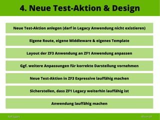 Ralf EggertRalf Eggert 4848 vonvon 6868
4. Neue Test-Aktion & Design
Neue Test-Aktion anlegen (darf in Legacy Anwendung nicht existieren)
Eigene Route, eigene Middleware & eigenes Template
Layout der ZF3 Anwendung an ZF1 Anwendung anpassen
Ggf. weitere Anpassungen für korrekte Darstellung vornehmen
Neue Test-Aktion in ZF3 Expressive lauffähig machen
Sicherstellen, dass ZF1 Legacy weiterhin lauffähig ist
Anwendung lauffähig machen
 