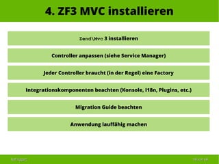 Ralf EggertRalf Eggert 5858 vonvon 6868
4. ZF3 MVC installieren
Controller anpassen (siehe Service Manager)
Jeder Controller braucht (in der Regel) eine Factory
Integrationskomponenten beachten (Konsole, I18n, Plugins, etc.)
Migration Guide beachten
Anwendung lauffähig machen
ZendMvc 3 installieren
 