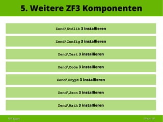 Ralf EggertRalf Eggert 5959 vonvon 6868
5. Weitere ZF3 Komponenten
ZendStdlib 3 installieren
ZendConfig 3 installieren
ZendTest 3 installieren
ZendCode 3 installieren
ZendCrypt 3 installieren
ZendJson 3 installieren
ZendMath 3 installieren
 