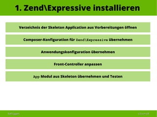 Ralf EggertRalf Eggert 6363 vonvon 6868
1. ZendExpressive installieren
Verzeichnis der Skeleton Application aus Vorbereitungen öffnen
Composer-Konfiguration für ZendExpressive übernehmen
Anwendungskonfiguration übernehmen
Front-Controller anpassen
App Modul aus Skeleton übernehmen und Testen
 