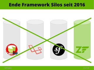 Ralf EggertRalf Eggert 88 vonvon 6868
Ende Framework Silos seit 2016
 