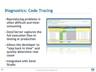 Diagnostics: Code TracingReproducing problems is often difficult and time-consumingZend Server captures the full execution flow in testing or productionAllows the developer to “step back in time” and quickly determine root causeIntegrated with Zend Studio